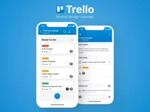 What is Trello